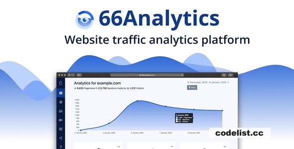 66Analytics v33.0.0 - Easy, friendly & privacy-focused web analytics - nulled