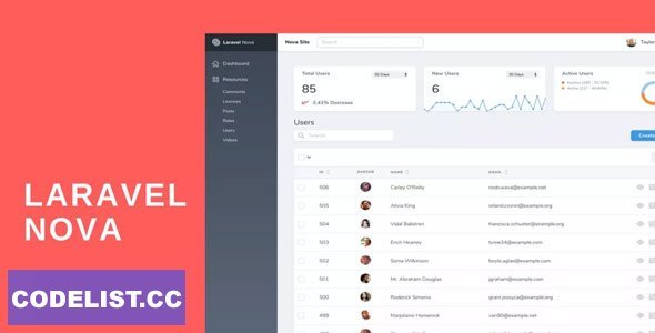 Laravel Nova v4.35.4 - Administration Panel For Laravel - nulled