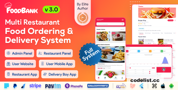 FoodBank Multi Restaurant v3.2 - Restaurant App with Admin & Restaurant Panel - nulled