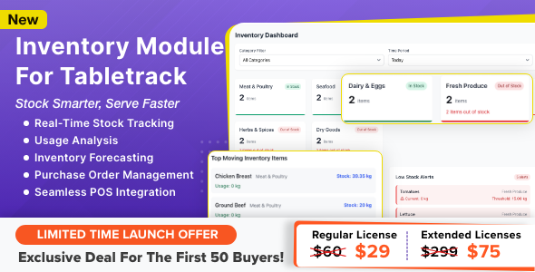 Inventory Module for Tabletrack